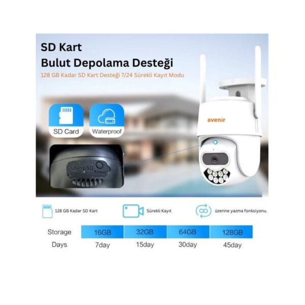 Avenir AV-S305 2MP WiFi Speed Dome IP66 IP Kamera PTZ Pan/Tilt ICSEE Uygulama - Görsel 6