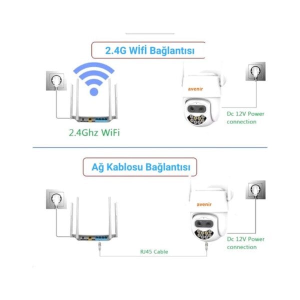 Avenir AV-S305 2MP WiFi Speed Dome IP66 IP Kamera PTZ Pan/Tilt ICSEE Uygulama - Görsel 12